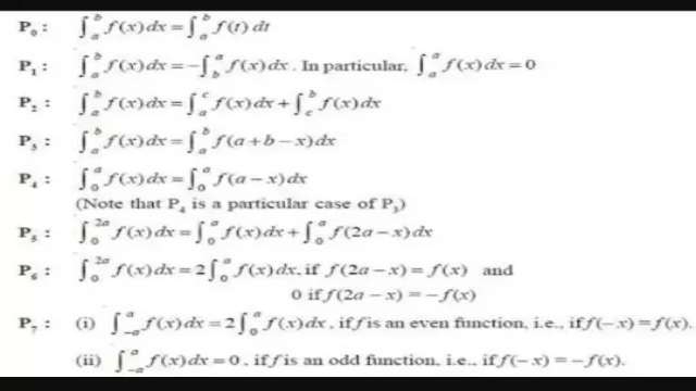 Properties of Definite Integrals