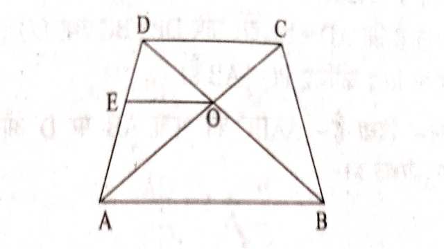 Basic Proportionality Theorem
