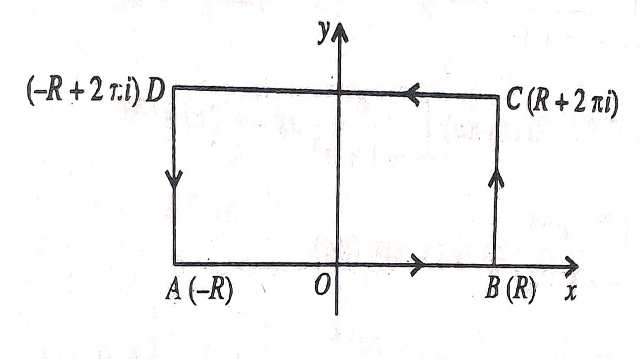 Contour Integration