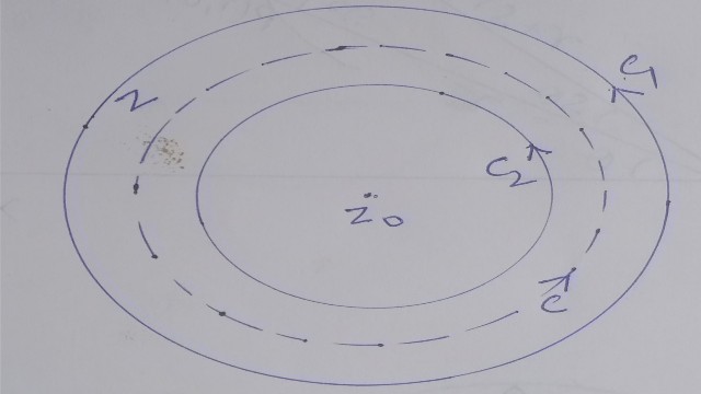 Laurent theorem for complex functions