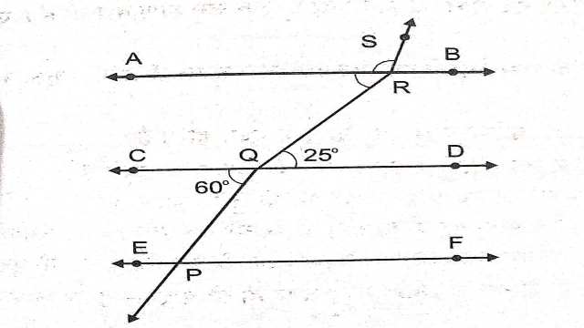 Plane Geometry and Line and Angle