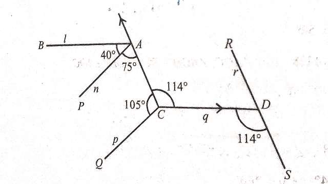 Plane Geometry and Line and Angle
