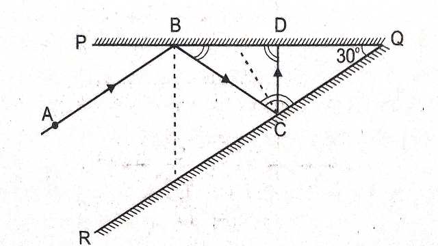 Plane Geometry and Line and Angle