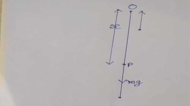 Rectilinear Motion in Resisting Medium