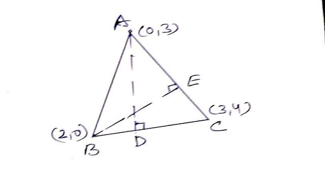 Equation of Line Passing Through Point