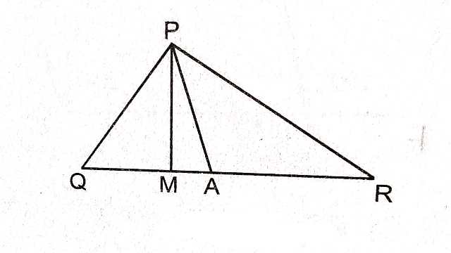 Angles of a Triangle
