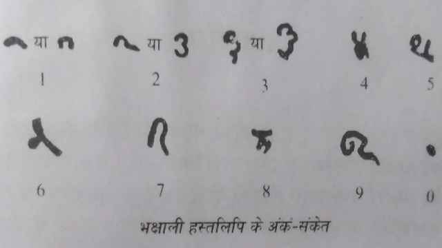 Concept of Zero in hindi,Numeral Signs of Bhakshali Handwriting