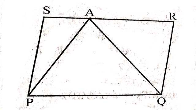 Theorem of Area of Parallelogram