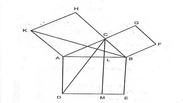 Baudhayan Theorem