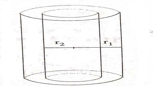 Surface Area and Volume of Cylinder