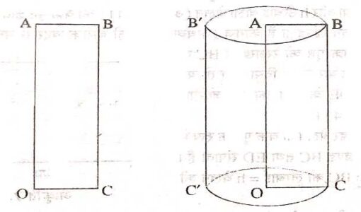 Surface Area and Volume of Cylinder