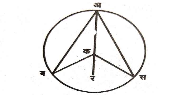 Examinations in Mathematics
