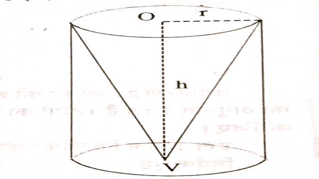 Surface Area and Volume of Cone