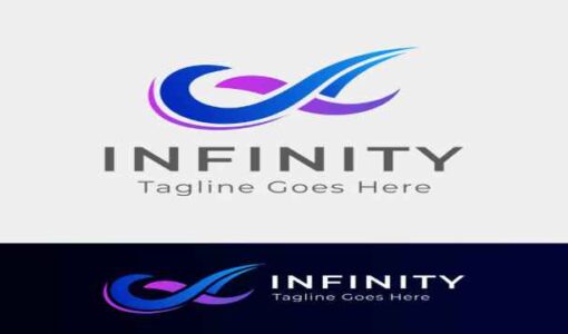 What are five interesting facts about mathematical sign infinity?