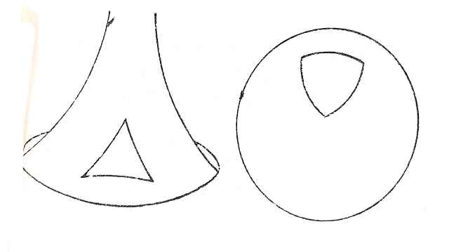 Non Euclidean Geometry