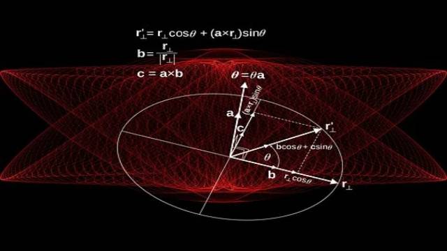 Mathematical Inequalities