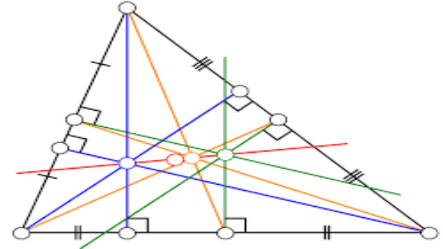 Mathematics A Beautiful Thing Made Ugly