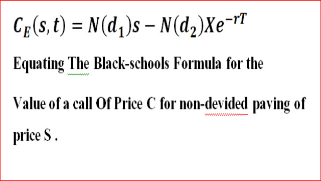 Black-Scholes Formula Explained