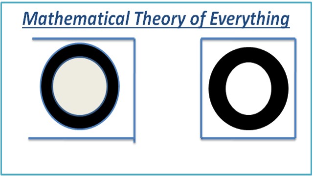 Mathematical Theory of Everything