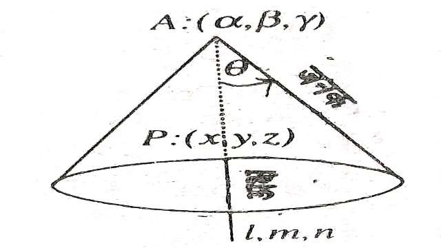 Equation of Right Circular Cone in 3D