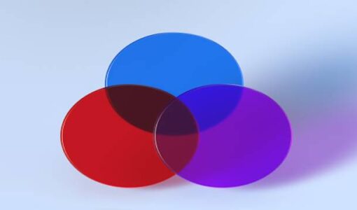 Set Theory and Basic Notation