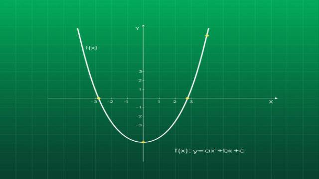 The Burn It Down and Start Again Mathematics Curriculum