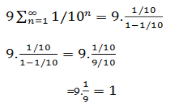 Why Does 0.999… Equal 1?