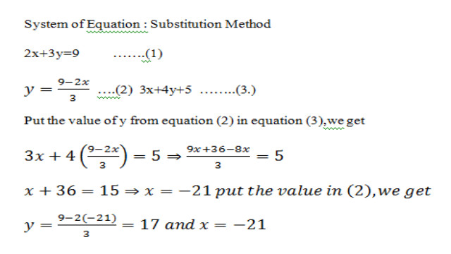 Beginners Guide to Systems of Equations,Substitution Method