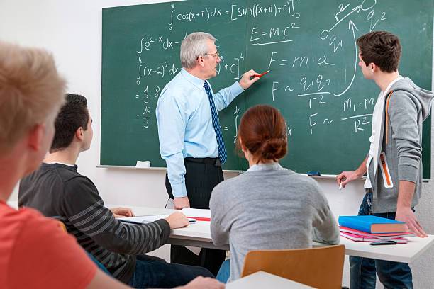 Objectives of Teaching Mathematics