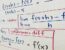 Solution of Question of Inverse Circular Functions