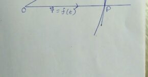 Vector Differentiation