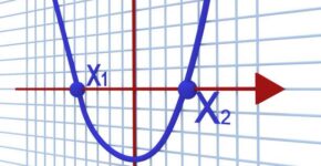 Legendre Polynomials and Functions