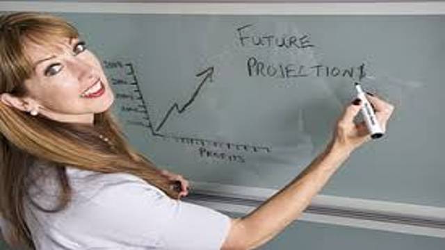 General rules of Maths