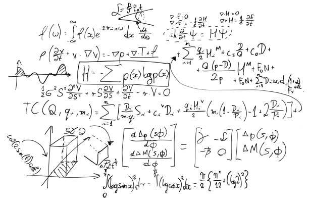 Definition of words in Mathematics,How to teach definition of words in Mathematics?
