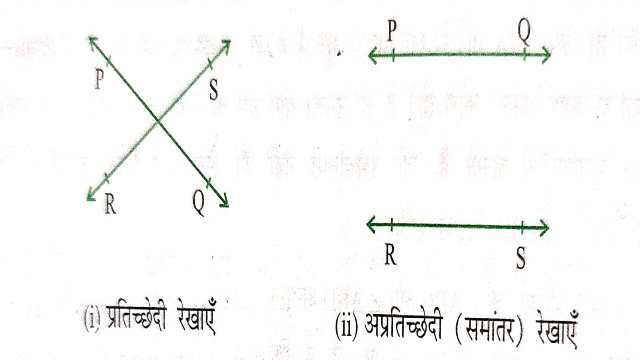 Lines and Angles Class 9