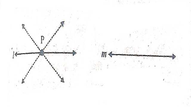 Versions to Euclid 5th Postulate