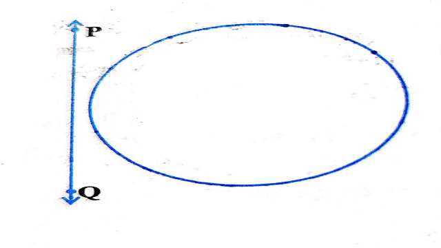 Tangent to a Circle Class 10