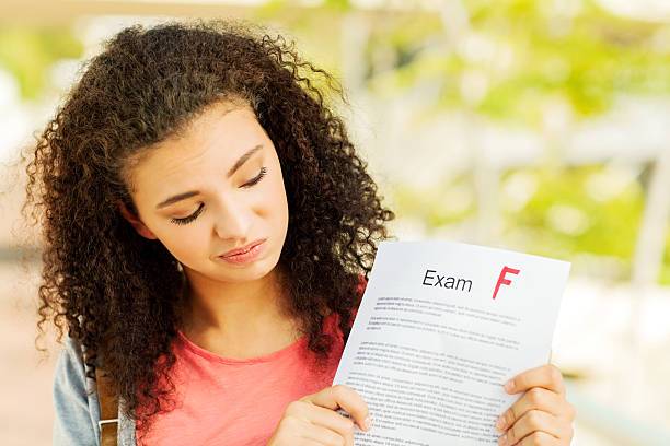 Why Do Students Fail in Mathematics?