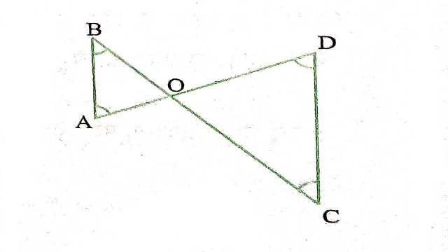 Inequalities of Triangle in Class 9