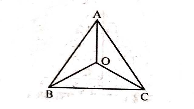 Inequalities of Triangle in Class 9