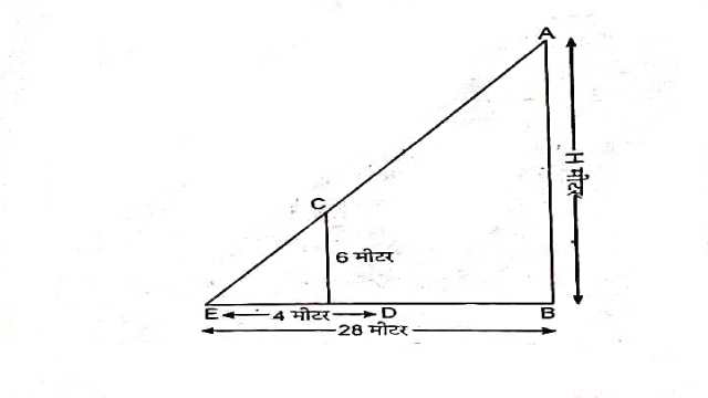 Similarity of Triangles Class 10