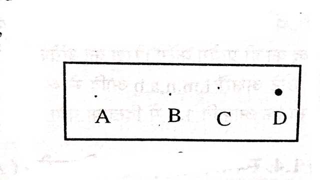 Basic Concepts of Geometry Class 9