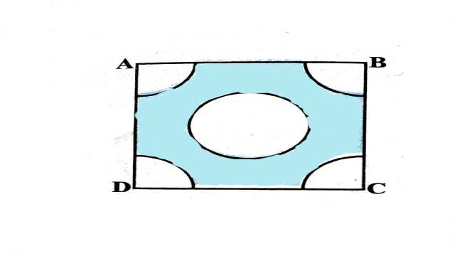 Areas of Combinations of Plane Figures