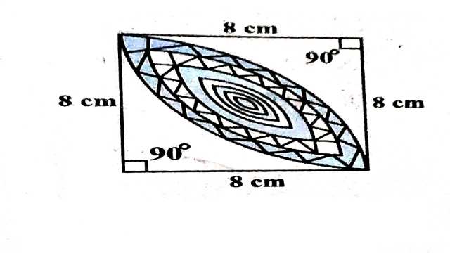 Areas of Combinations of Plane Figures