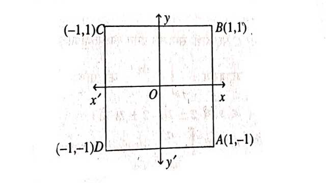Complex Integration in ComplexAnalysis