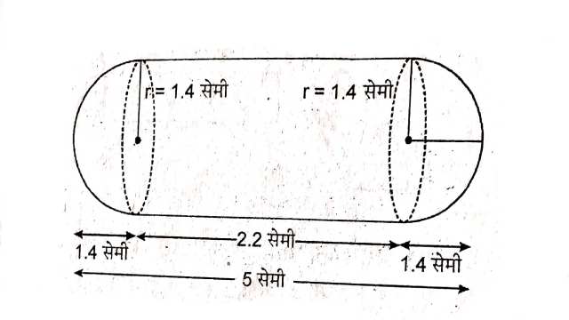 Volume of Combination of Solids