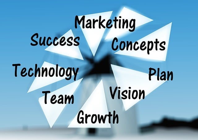 Role of Decision in Achieving Success