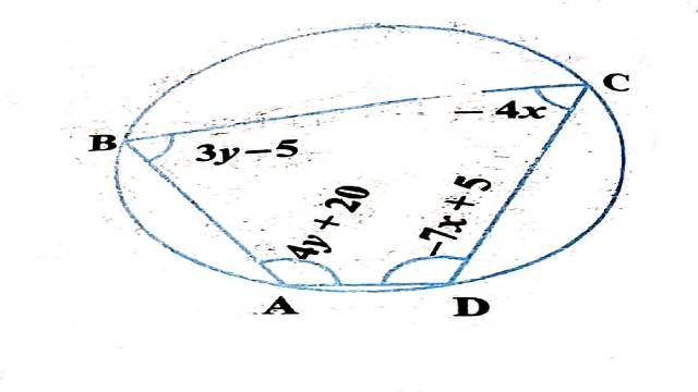 Solving Pair of Linear Equations 10th