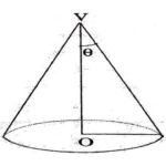 Imp Examples of Surface Area of Cone