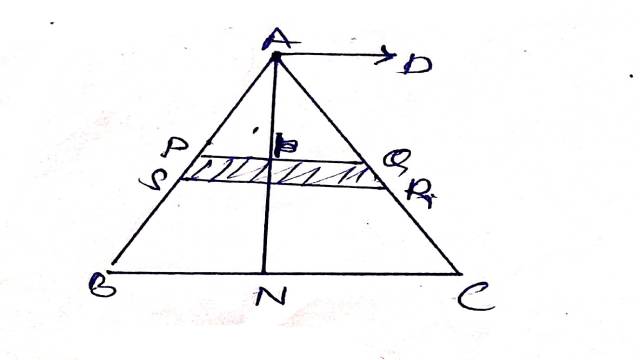 Moment of Inertia in Dynamics